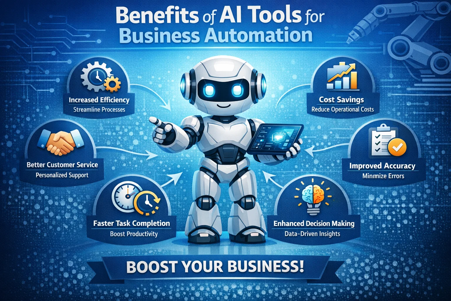 Benefits of AI Tools for Business Automation Thumbnail