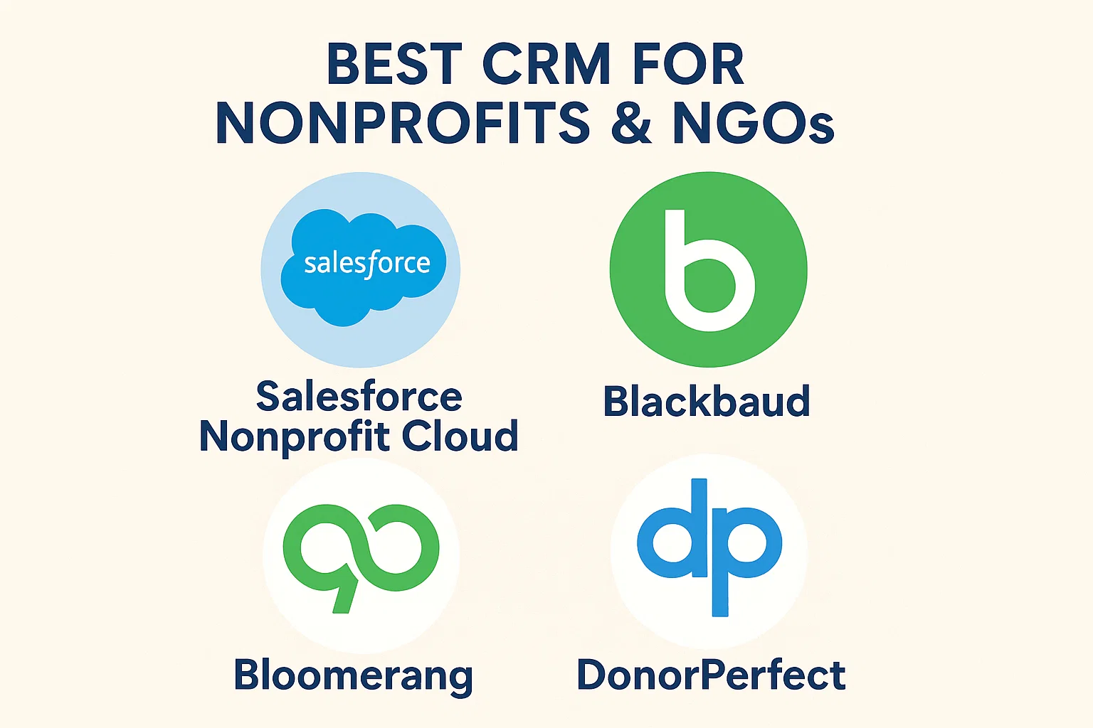 Best CRM for Nonprofits & NGOs Thumbnail